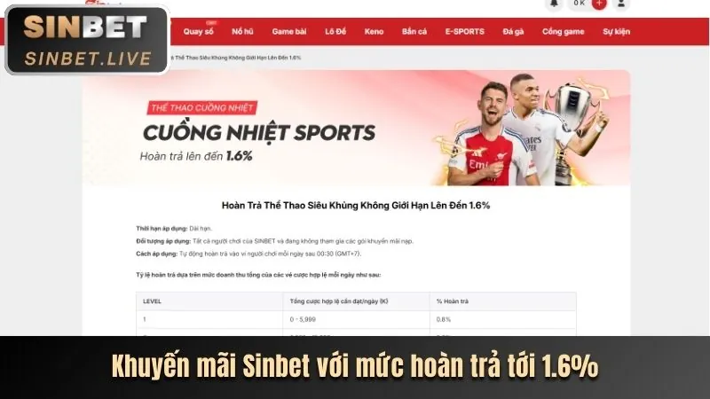 Ứng dụng di động 42vn